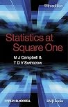Statistics at Squ...