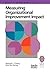 Measuring Organizational Im...