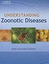 Understanding Zoonotic Diseases