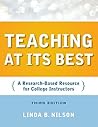 Teaching at Its B...