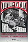Cultures in Flux: Lower-Class Values, Practices, and Resistance in Late Imperial Russia