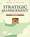 Strategic Managem...