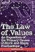 The Law of Values: An Exposition of the Primary Causes of Stock and Share Fluctuations