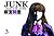 Junk: Record of the Last He...