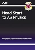 Head Start To AS Physics