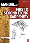 Manual of First a...