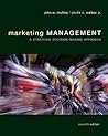 Marketing Managem...