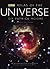 Atlas of Universe