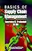 Basics of Supply Chain Management (Resource Management)