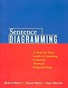 Sentence Diagramming: A Step-by-Step Approach to Learning Grammar Through Diagramming