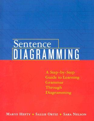 Sentence Diagramming: A Step-by-Step Approach to Learning Grammar Through Diagramming (Paperback)