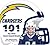 Los Angeles Chargers 101 (101 My First Team Boardbooks: National Football League)