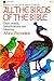 All the Birds of the Bible: Their Stories, Identifications and Meaning