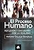 El proceso humano: Reflexión y encuentro con la realidad