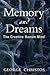Memory and Dreams: The Creative Human Mind