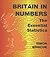 Britain in Numbers by Simon Briscoe