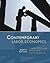 Contemporary Labor Economics