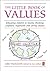 The Little Book of Values: Educating Children to become Thinking, Responsible and Caring Citizens