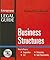 Business Structures: Formin...