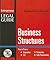 Business Structures: Forming a Corporation, LLC, Partnership, or Sole Proprietorship