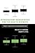 Introductory Biostatistics ...