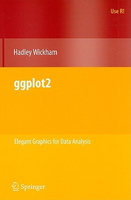 ggplot2: Elegant Graphics for Data Analysis (Use R!)