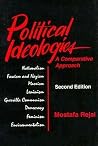 Political Ideolog...