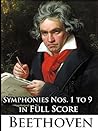 Symphonies Nos. 1 to 9 in Full Score by Ludwig van Beethoven