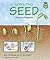 Sprouting Seed Science Projects (Real Life Science Experiments)