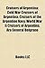 Cruisers of Argentina: Cold War Cruisers of Argentina, Cruisers of the Argentine Navy, World War II Cruisers of Argentina, Ara General Belgrano