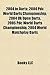 2004 in Darts: 2004 Pdc World Darts Championship, 2004 UK Open Darts, 2005 Pdc World Darts Championship, 2004 World Matchplay Darts