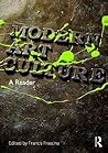 Modern Art Culture