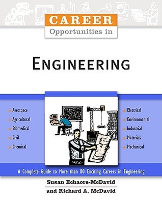 Career Opportunities in Engineering (Career Opportunities (Hardcover))