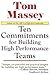 Ten Commitments For Building High Performance Teams