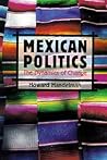 Mexican Politics: The Dynamics of Change