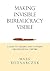 Making Invisible Bureaucracy Visible: A Guide to Assessing and Changing Organizational Culture