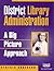 District Library Administra...