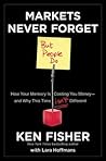Markets Never Forget (But People Do): How Your Memory Is Costing You Money—and Why This Time Isn’t Different
