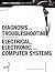 Diagnosis and Troubleshooti...