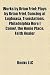 Works by Brian Friel