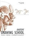 Anatomy Drawing S...