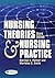 Nursing Theories & Nursing Practice