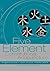 Five Element Constitutional...