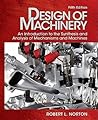 Design of Machine...