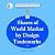 Shares of World Market by D...