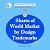 Shares of World Market by Design Trademarks (I) by Henry Duo