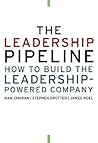 The Leadership Pi...