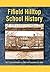 Fifield Hilltop School History by Jim Chizek
