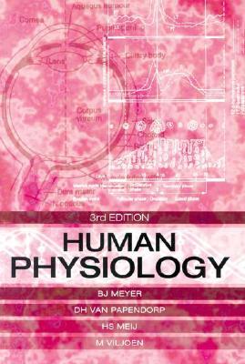 Human Physiology