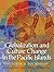 Globalization and Culture Change in the Pacific Islands